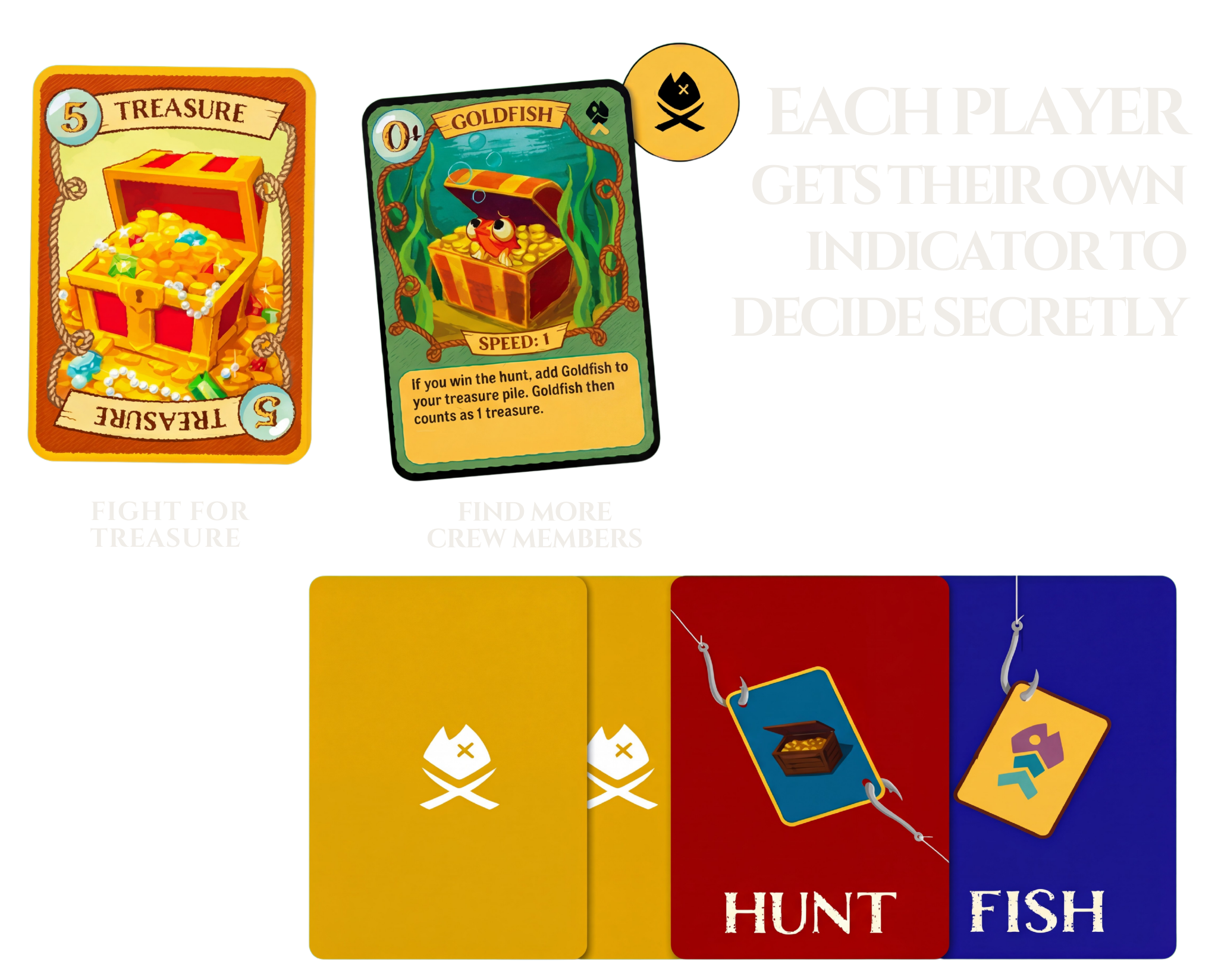 Each player gets their own indicator