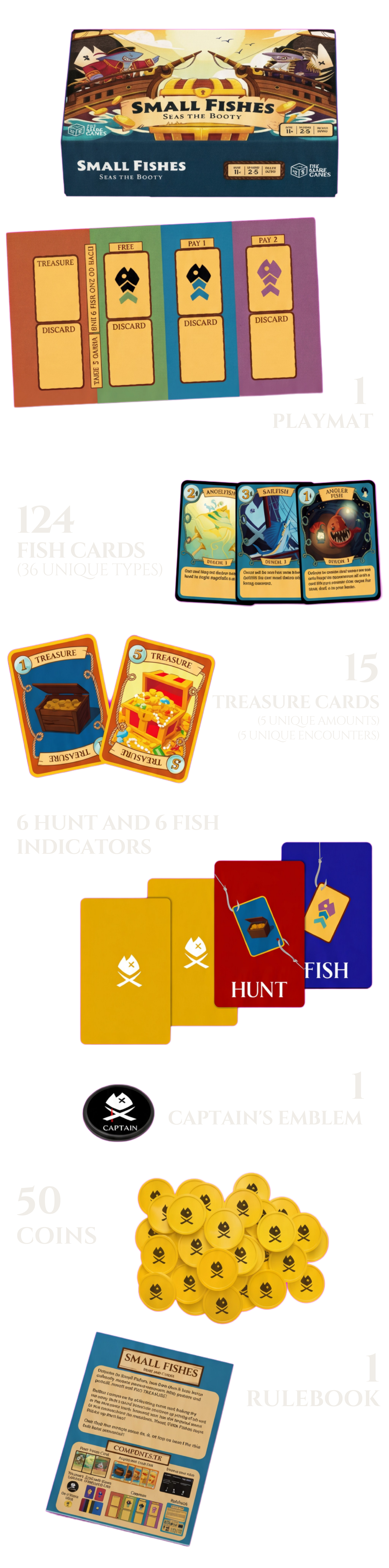 Everything in the box