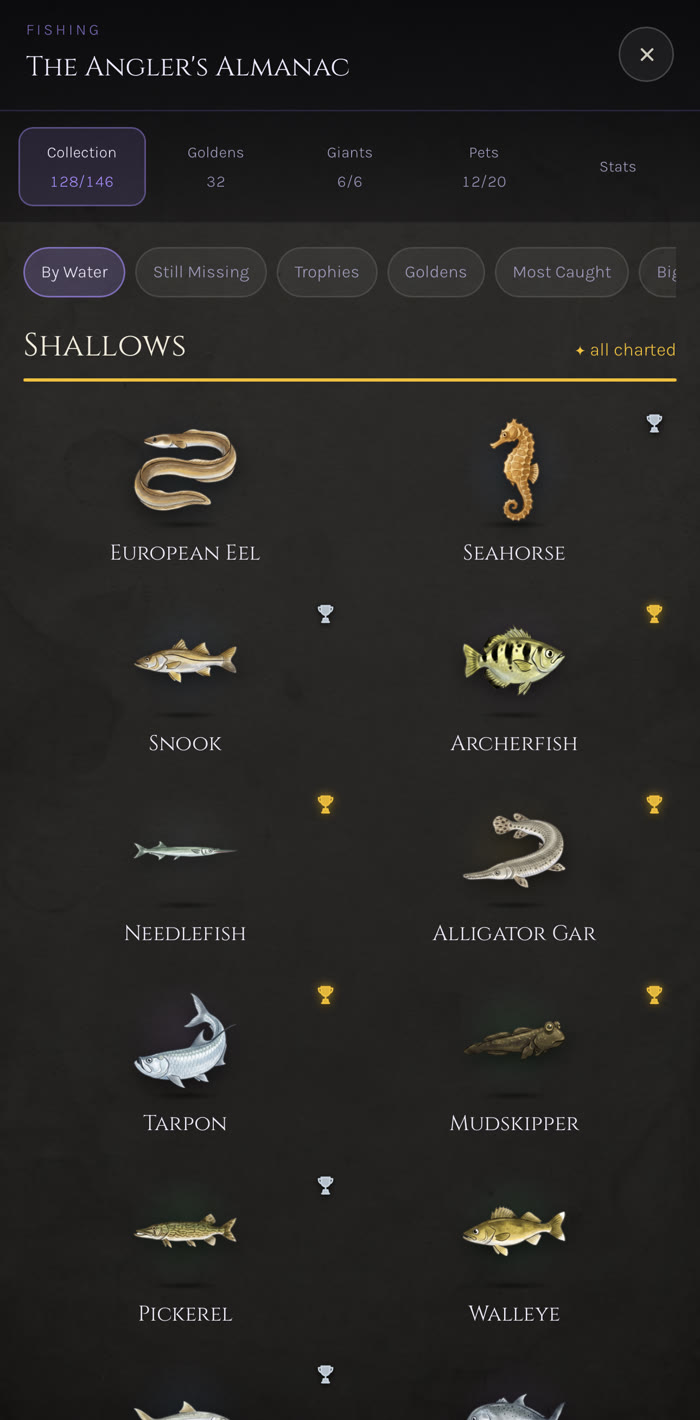 The Angler&rsquo;s Almanac: the fish collection