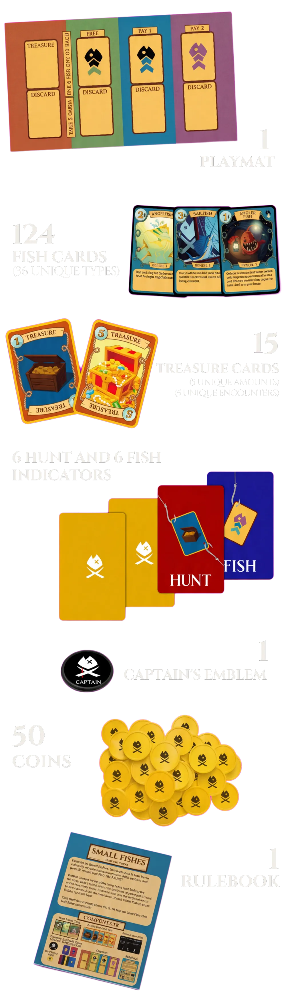 Everything in the Small Fishes box